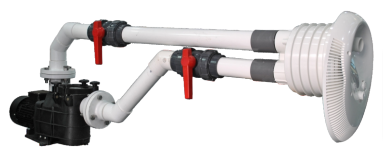 Counter Current Jet